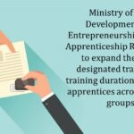 Ministry of Skill Development and Entrepreneurship amends Apprenticeship Rules