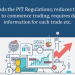SEBI amends the PIT Regulations; reduces the waiting period to commence trading, requires detailed information for each trade etc.