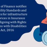 Ministry of Finance notifies Accessibility Standards and Guidelines for infrastructure and services in Insurance Sector, aligning with Rights of Persons with Disabilities Act, 2016