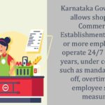 Karnataka Government allows shops and Commercial Establishments with 10 or more employees to operate 247-min