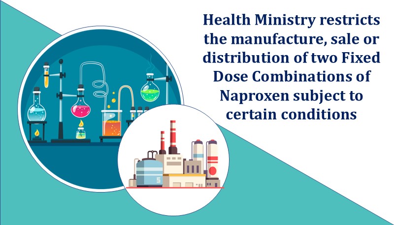 Health Ministry restricts the manufacture, sale or distribution of two Fixed Dose Combinations of Naproxen subject to certain conditions