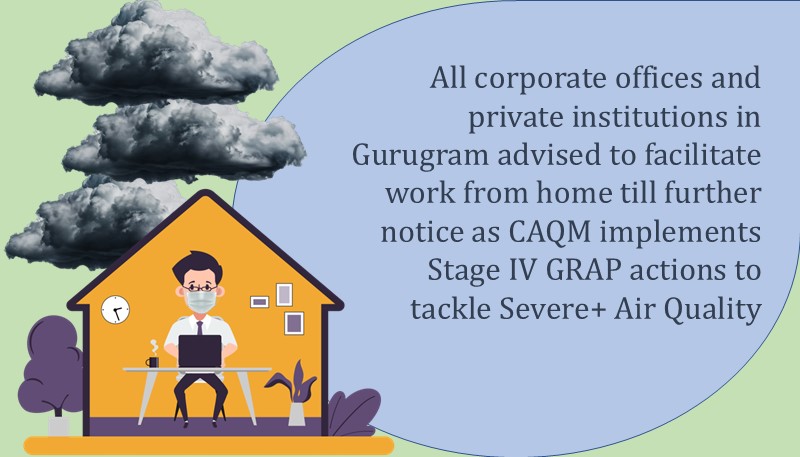 All corporate offices and private institutions in Gurugram advised to facilitate work from home till further notice as CAQM implements Stage IV GRAP actions to tackle Severe+ Air Quality