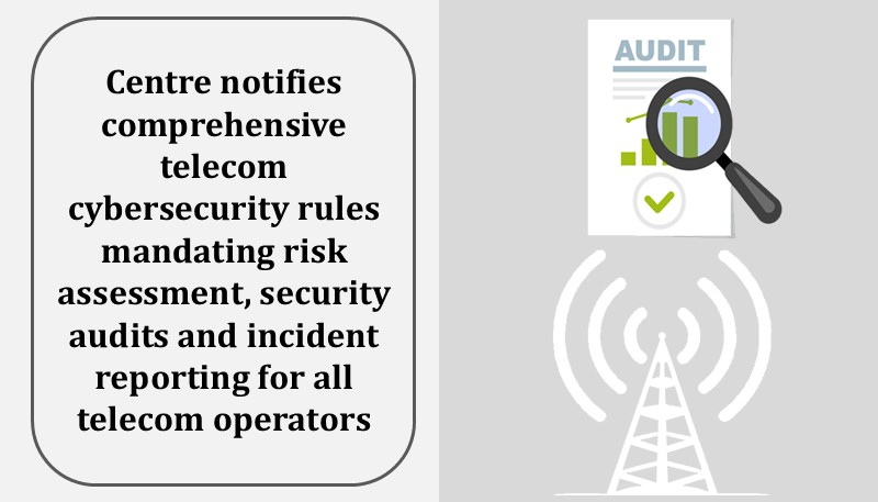 Centre notifies comprehensive telecom cybersecurity rules mandating risk assessment, security audits and incident reporting for all telecom operators