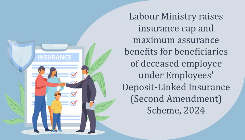 Labour Ministry raises insurance cap and maximum assurance benefits for beneficiaries of deceased employee under Employees’ Deposit-Linked Insurance (Second Amendment) Scheme, 2024