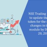 NSE Trading members to update the actions taken for the necessary changes in the FATF module by December 20, 2024