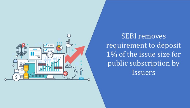 SEBI removes requirement to deposit 1% of the issue size for public subscription by Issuers