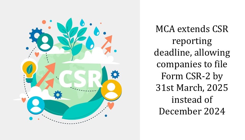 MCA extends CSR reporting deadline, allowing companies to file Form CSR-2 by 31st March, 2025 instead of December 2024