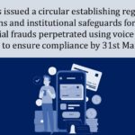 RBI has issued a circular establishing regulatory prescriptions and institutional safeguards for prevention of financial frauds perpetrated using voice calls and SMS