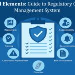 7 essential elements for managing your regulatory compliance management system in India