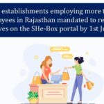 Private establishments employing more than 10 employees in Rajasthan mandated to register themselves on the SHe-Box portal by 1st July, 2025