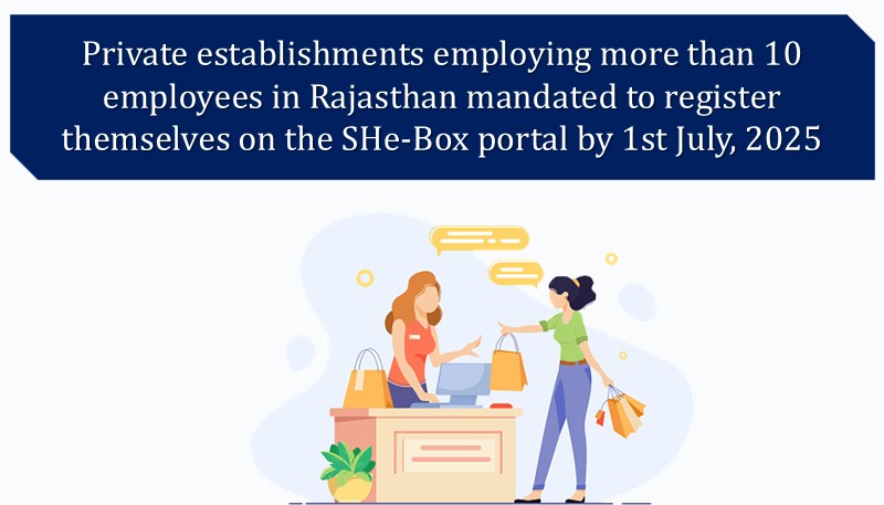 Private establishments employing more than 10 employees in Rajasthan mandated to register themselves on the SHe-Box portal by 1st July, 2025