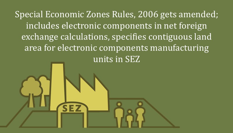 Special Economic Zones Rules, 2006 gets amended; includes electronic components in net foreign exchange calculations, specifies contiguous land area for electronic components manufacturing units in SEZ