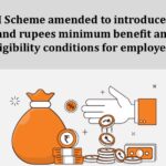 EDLI Scheme amended to introduce fifty thousand rupees minimum benefit and ease eligibility conditions for employees