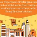 Labour Department of Telangana exempts commercial establishments from certain daily and weekly working hour restrictions under Ease of Doing Business reforms