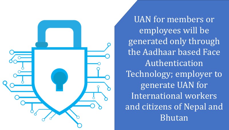 UAN for members or employees will be generated only through the Aadhaar based Face Authentication Technology; employer to generate UAN for International workers and citizens of Nepal and Bhutan