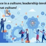 Setting up the Compliance Management Process